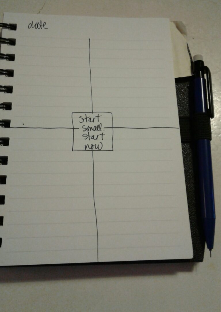 Why Rear View Mirrors are Better Than Windshields